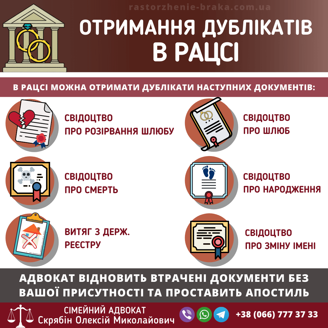 Отримання дублікатів в РАЦСі Отримання дублікатів в РАЦСі