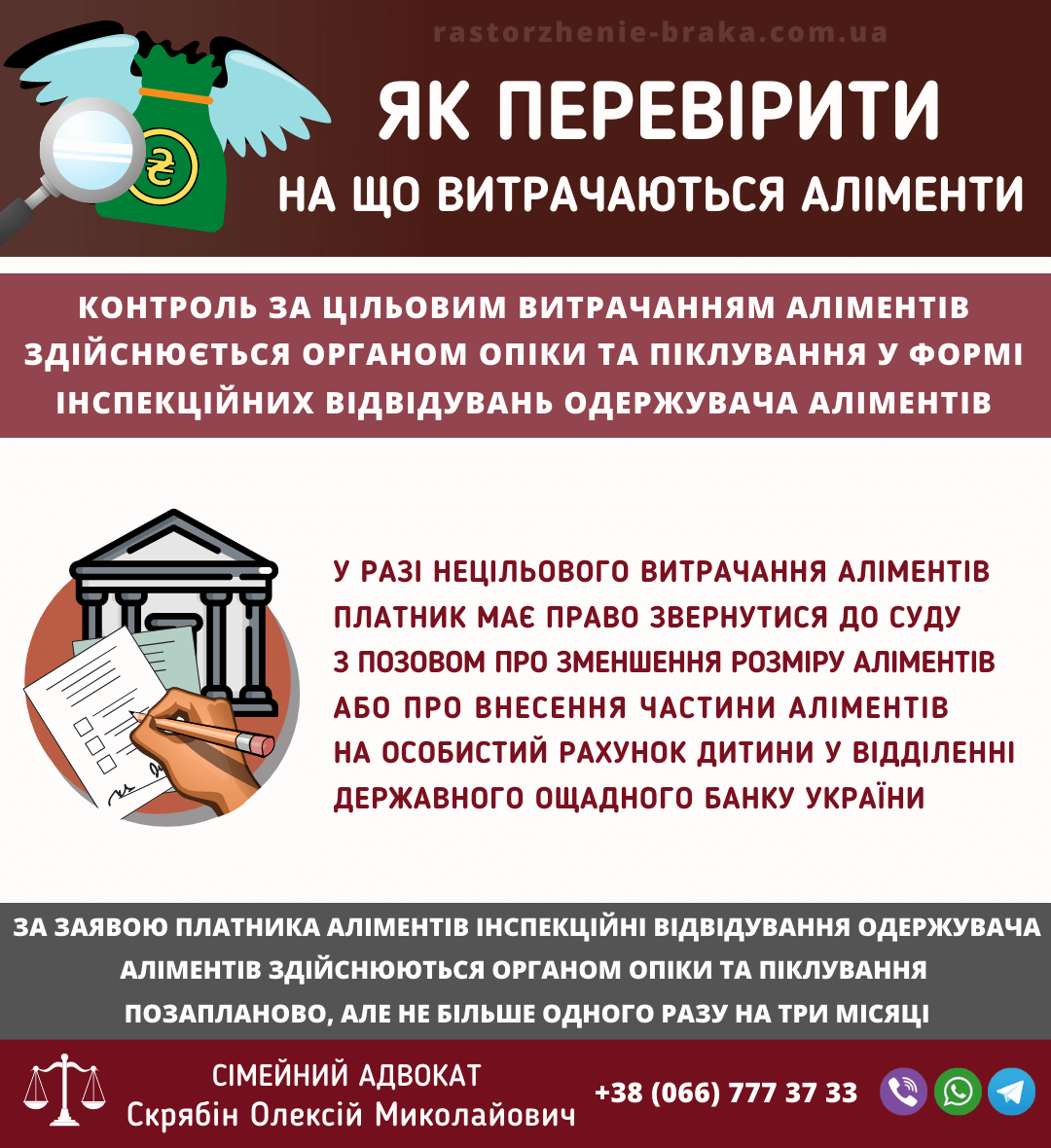 Як перевірити на що витрачаються аліменти Як перевірити на що витрачаються аліменти